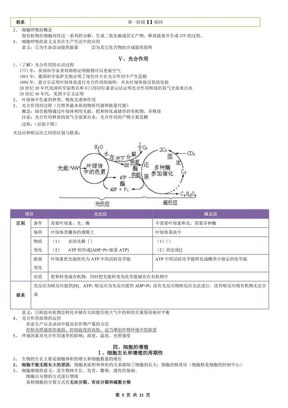 高中生物必修知识点总结文科资料资料_第5页