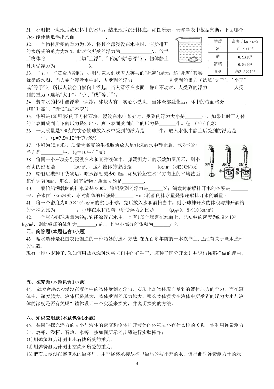 八年级物理浮力资料提高习题精选资料_第4页