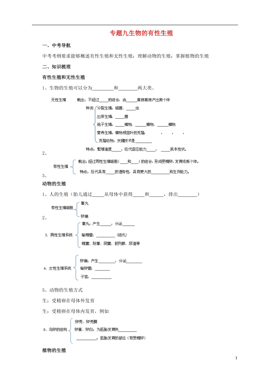 2017届中考生物二轮复习 专题突破九 生物的有性生殖导学案_第1页