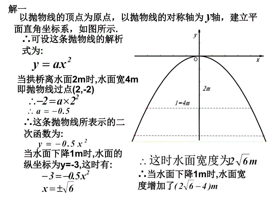 二次函数建系问题_第2页