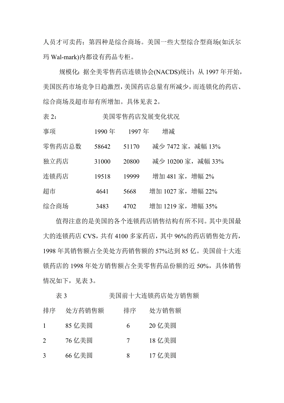 医药连锁业综合分析报告_第4页