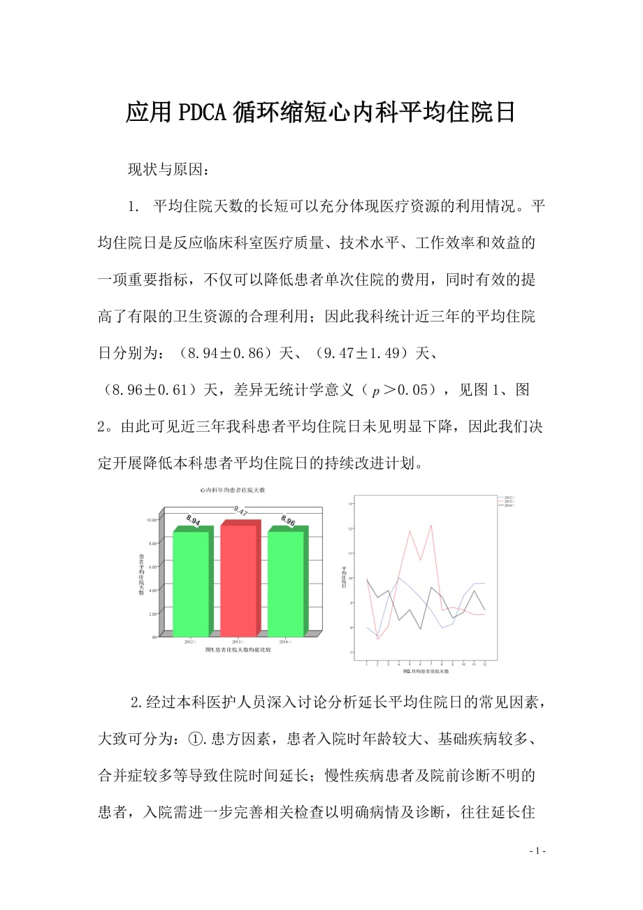 应用PDCA循环缩短心内科平均住院日资料_第1页