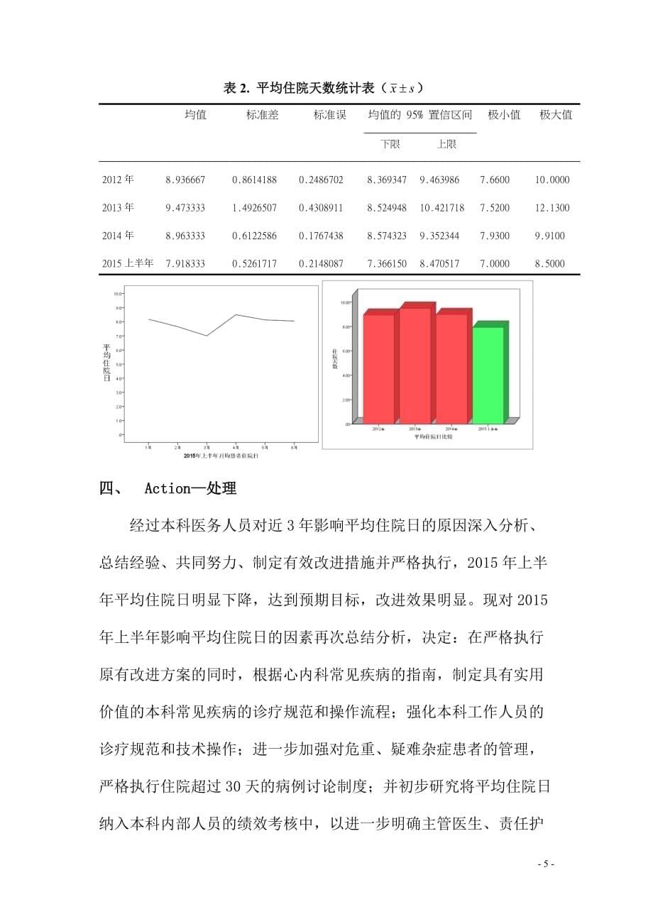 应用PDCA循环缩短心内科平均住院日资料_第5页