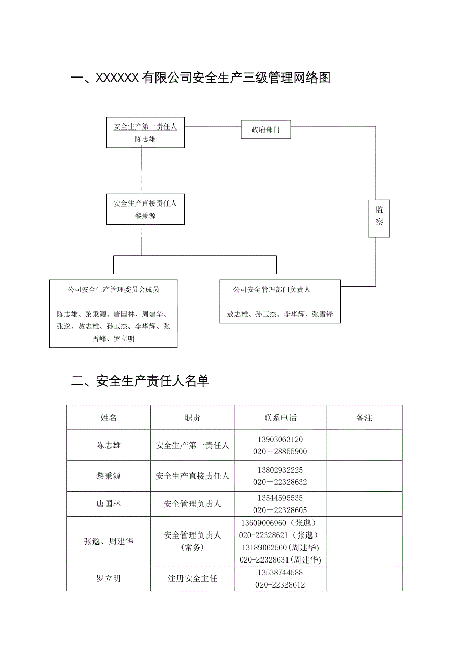 安全生产管理手册（38P Doc）_第3页