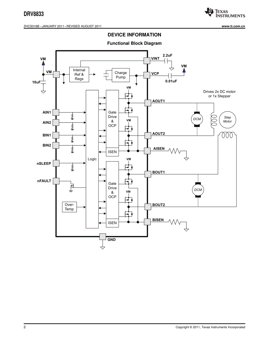 drv8833电机驱动_第2页