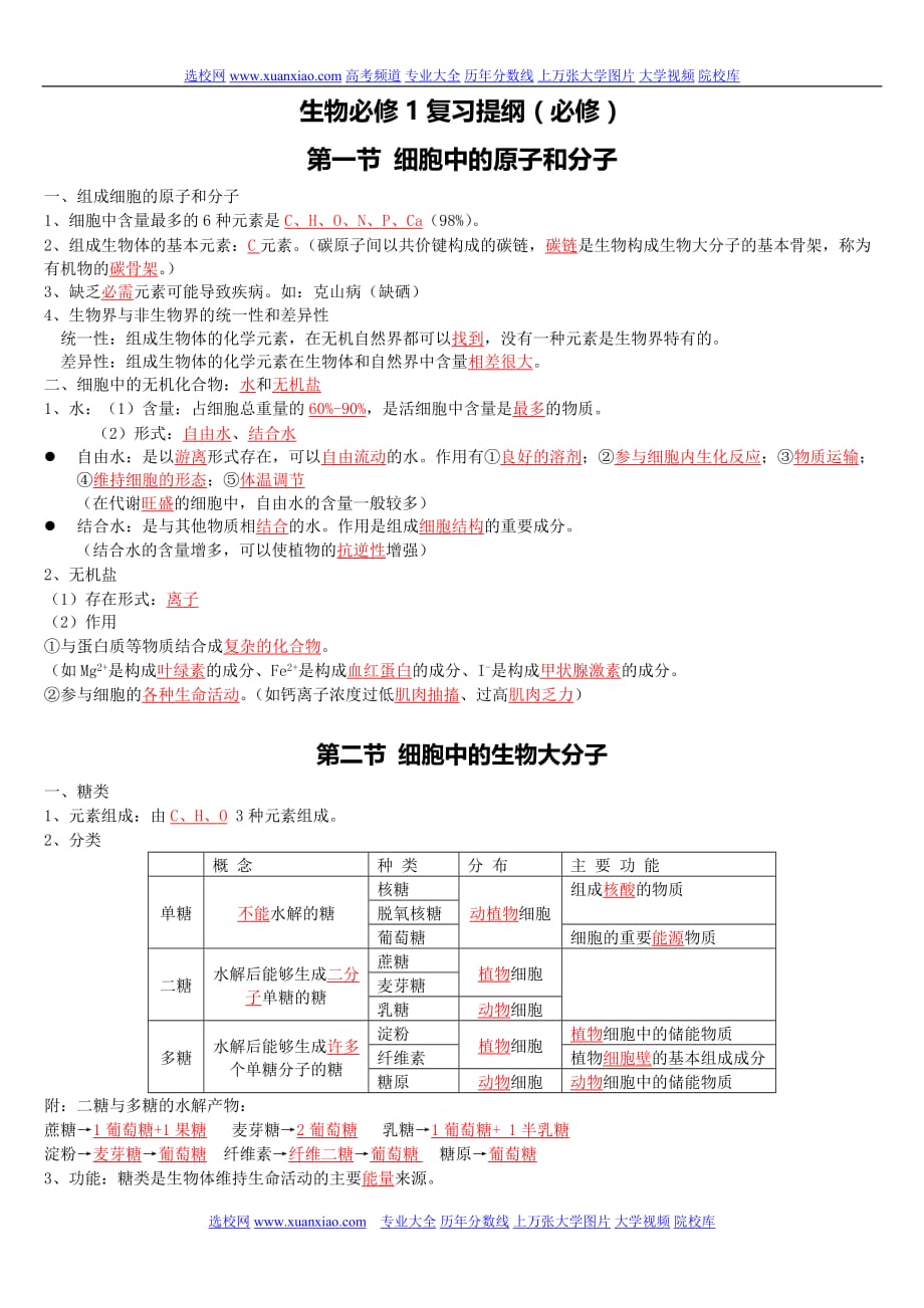 高中生物第一轮复习知识点汇总资料_第1页