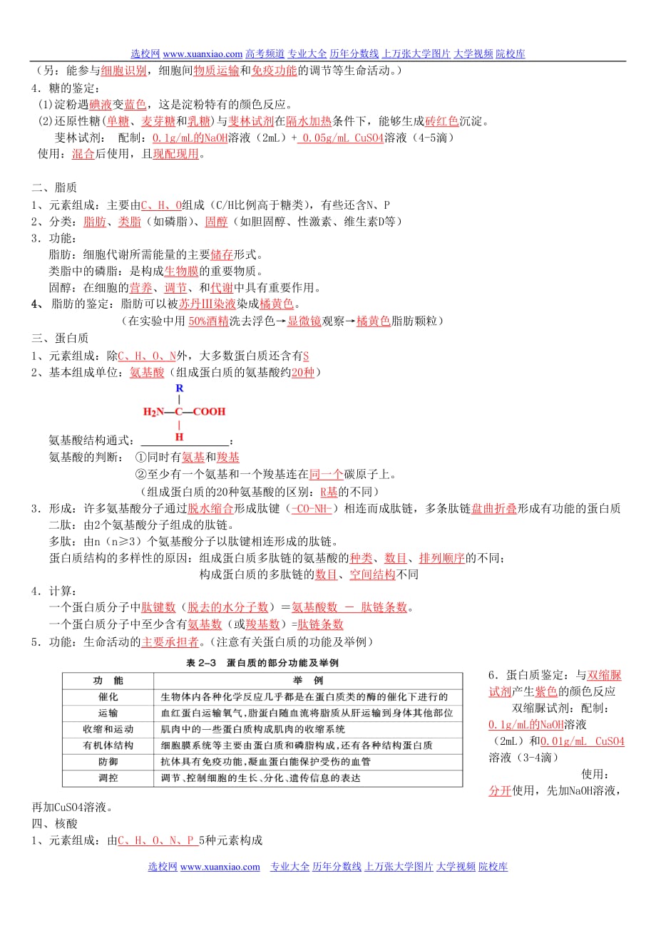 高中生物第一轮复习知识点汇总资料_第2页