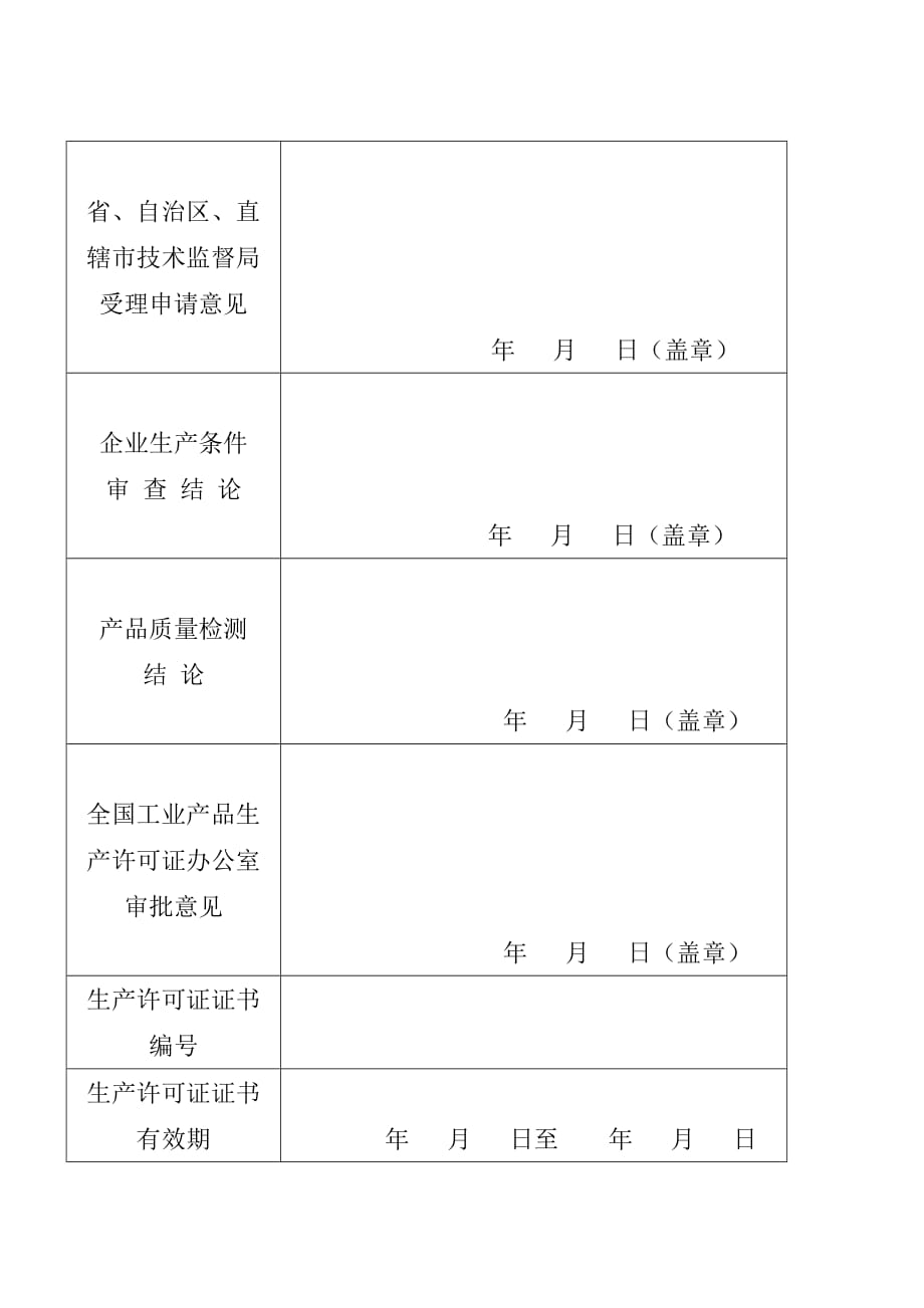 企业基本情况一览表汇编_第3页