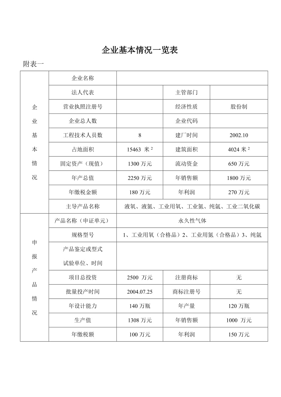 企业基本情况一览表汇编_第4页