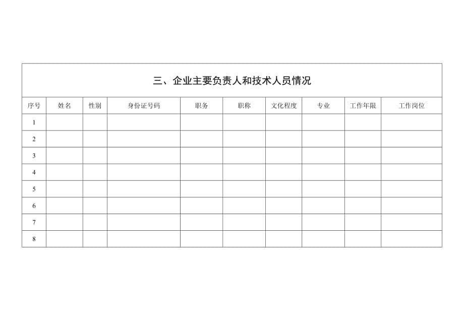 企业基本情况一览表汇编_第5页