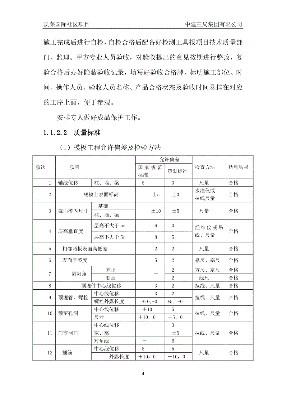 国际社区质量控制样板1_第4页