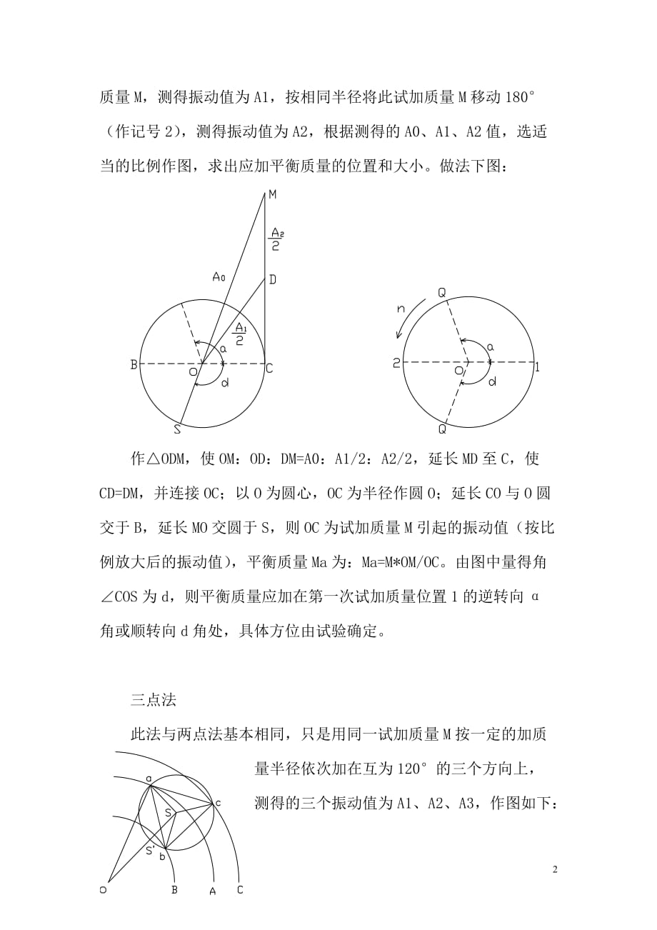 简易找风机转子动平衡方法资料_第2页