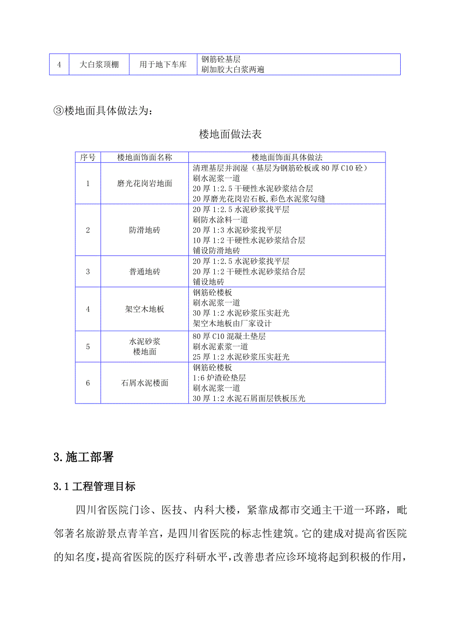 医院施工组织设计_1_第3页