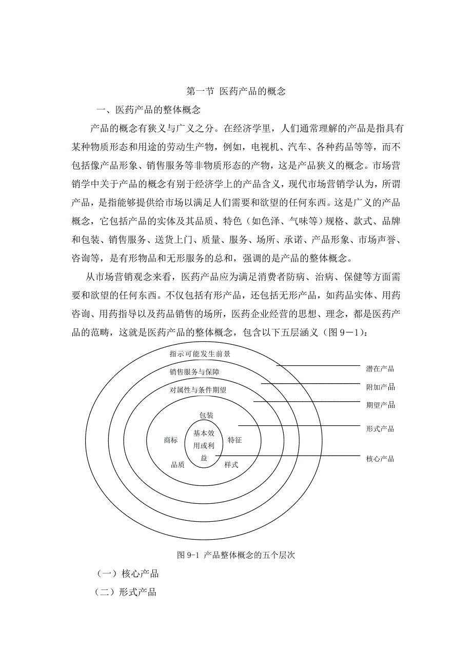 医药产品策略研究报告_第2页