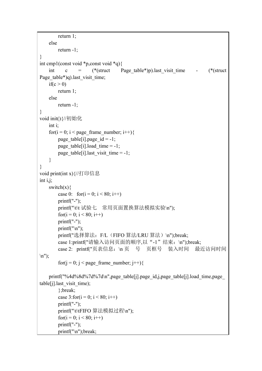 常用页面置换算法模拟实验资料_第4页