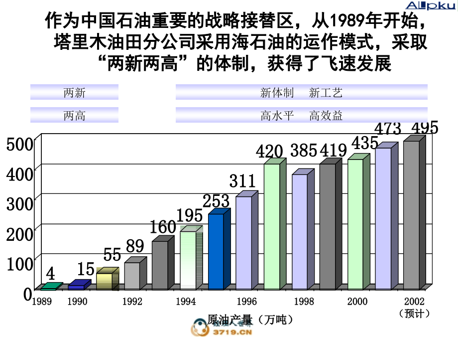 1001组织诊断_第3页