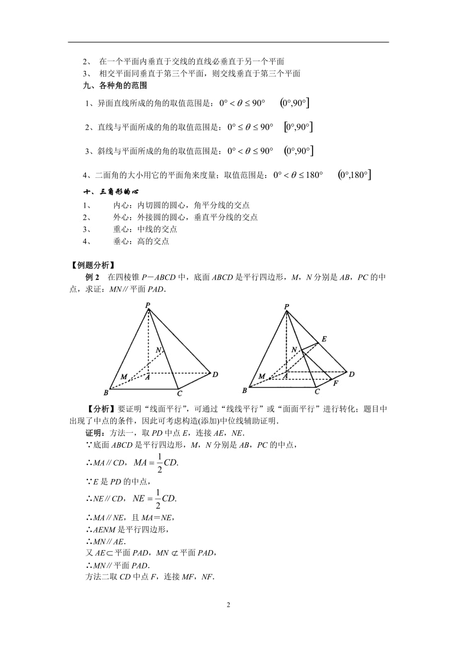 必修二立体几何复习+经典例题资料_第2页