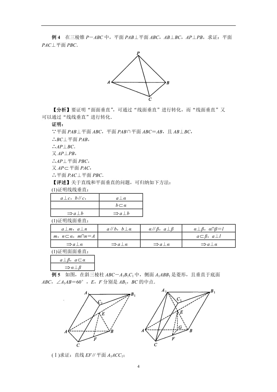 必修二立体几何复习+经典例题资料_第4页