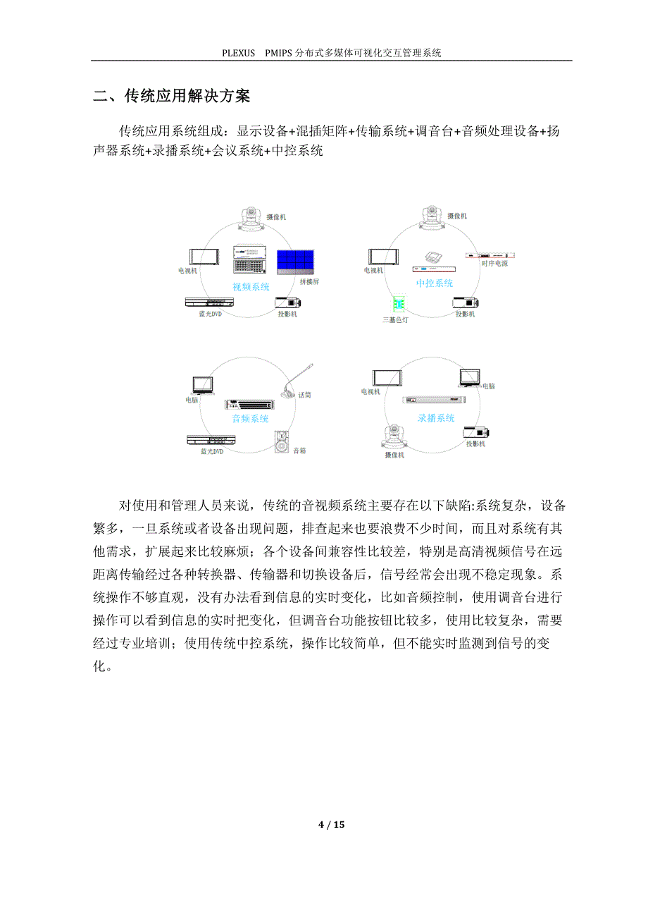 分布式多媒体可视化交互管理系统方案资料_第4页