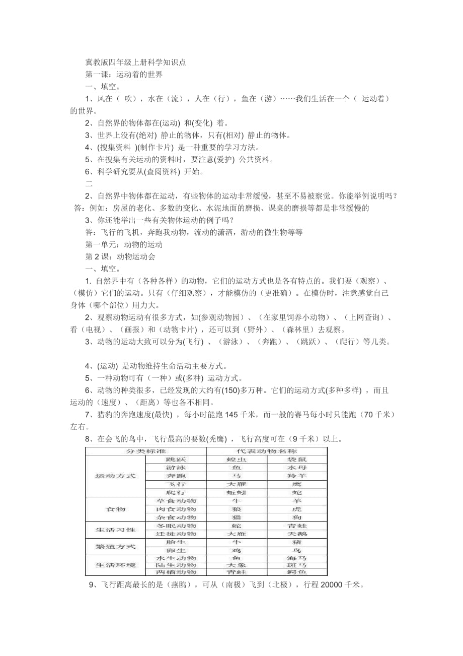 冀教版四年级上册科学知识点资料_第1页