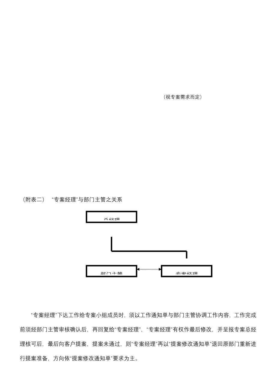 企业形象与企业文化汇编_第4页