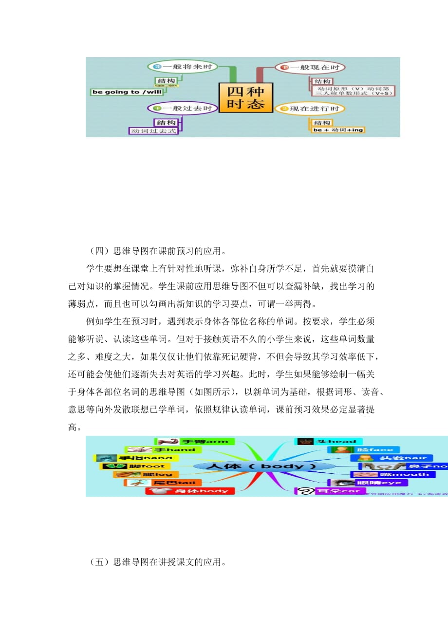 浅谈思维导图在小学英语教学中的应用资料_第4页