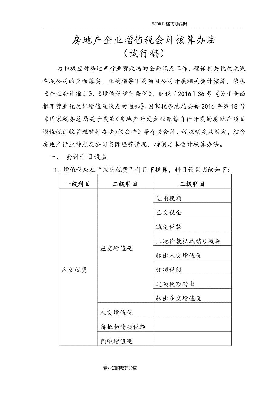 房地产企业增值税会计核算方法资料_第1页