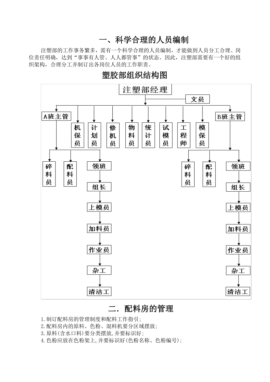 最详细的注塑部门资料重要教材资料资料_第2页