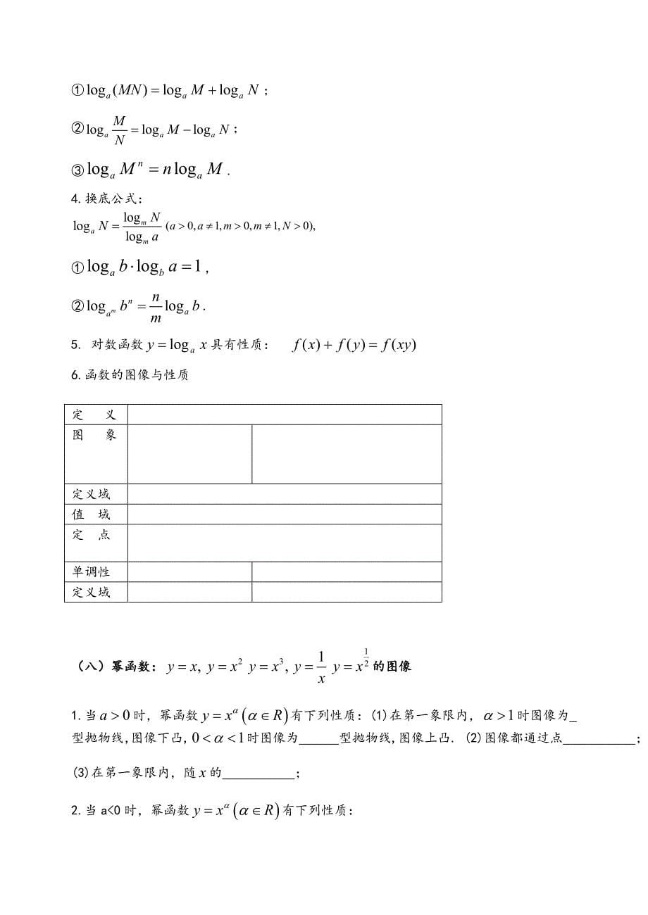 人教版高中数学必修全部资料基础知识-填空版资料_第5页