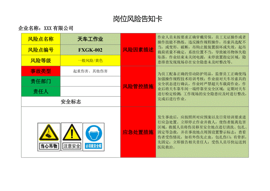 机加工作业等40个岗位风险告知卡_第2页