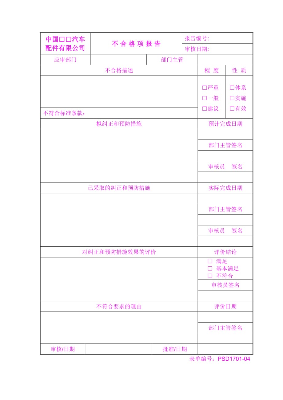 不合格项报告和矩阵表二合一_第1页