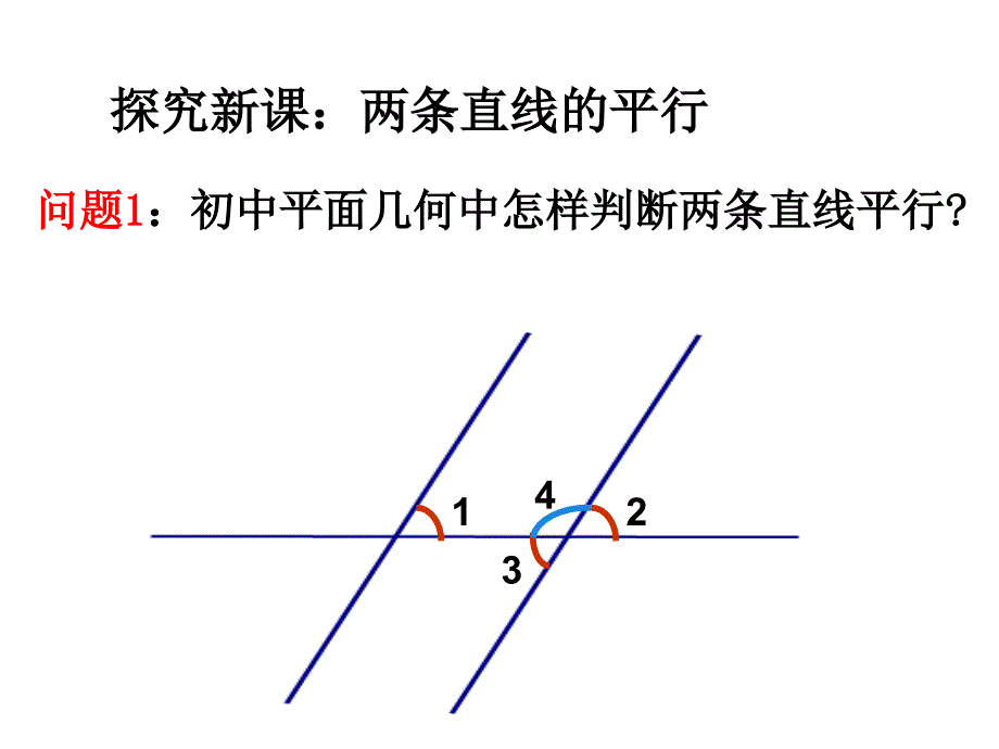 两条直线平行与垂直的判定 (2)_第4页