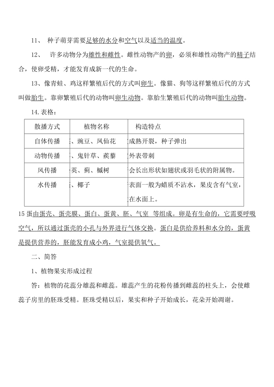 教科版四年级下册科学知识要点总汇资料_第4页