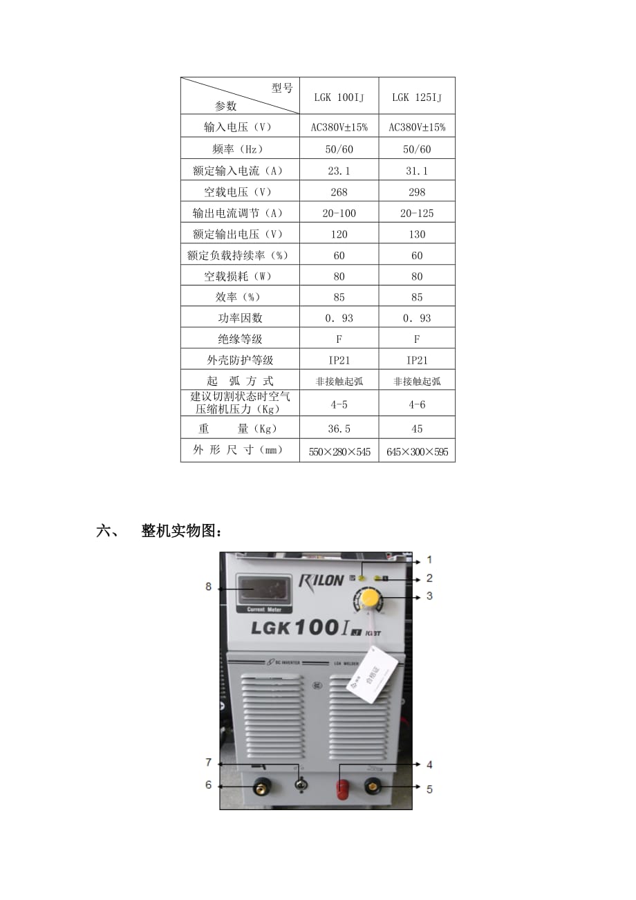 lgk 100ij系列产品知识论述_第2页