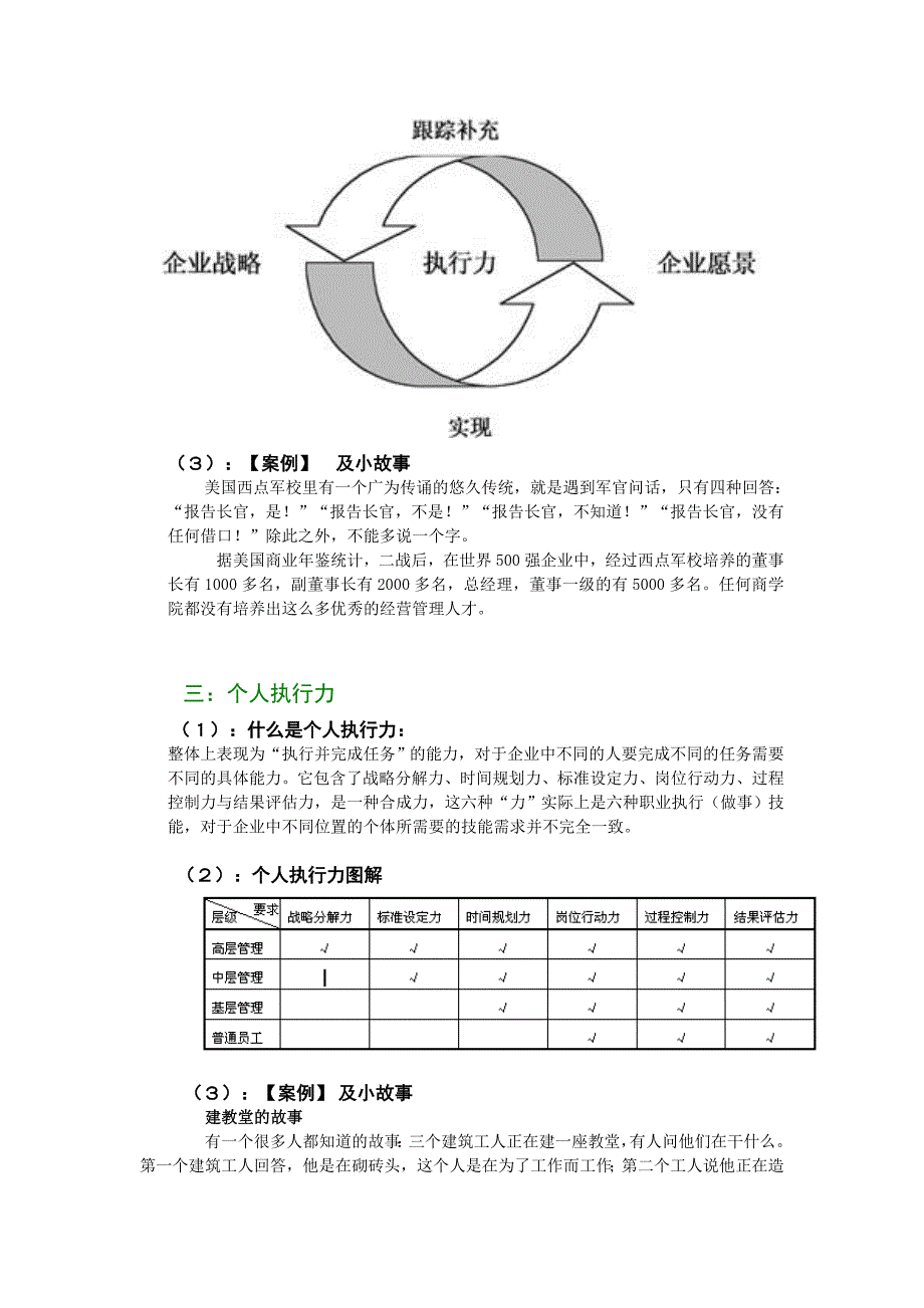 企业生产部执行力文化管理手册_第3页