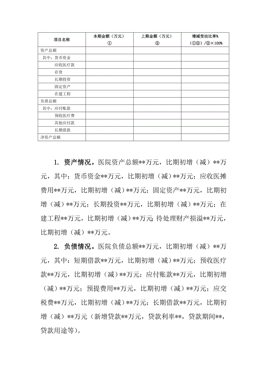 公立医院年度财务分析报告模板资料_第4页