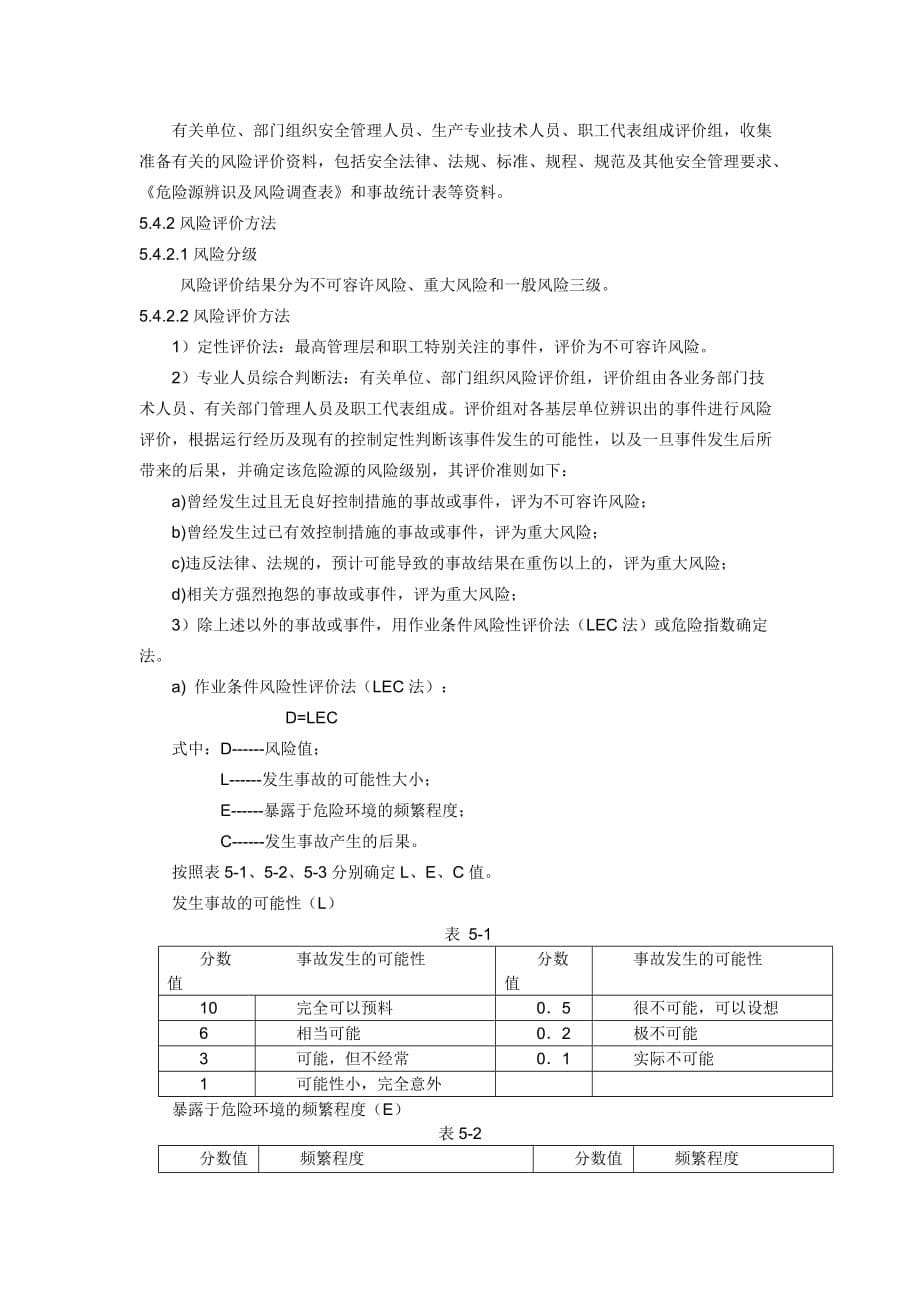 危险源辨识风险评价和风险控制管理标准概述_第5页