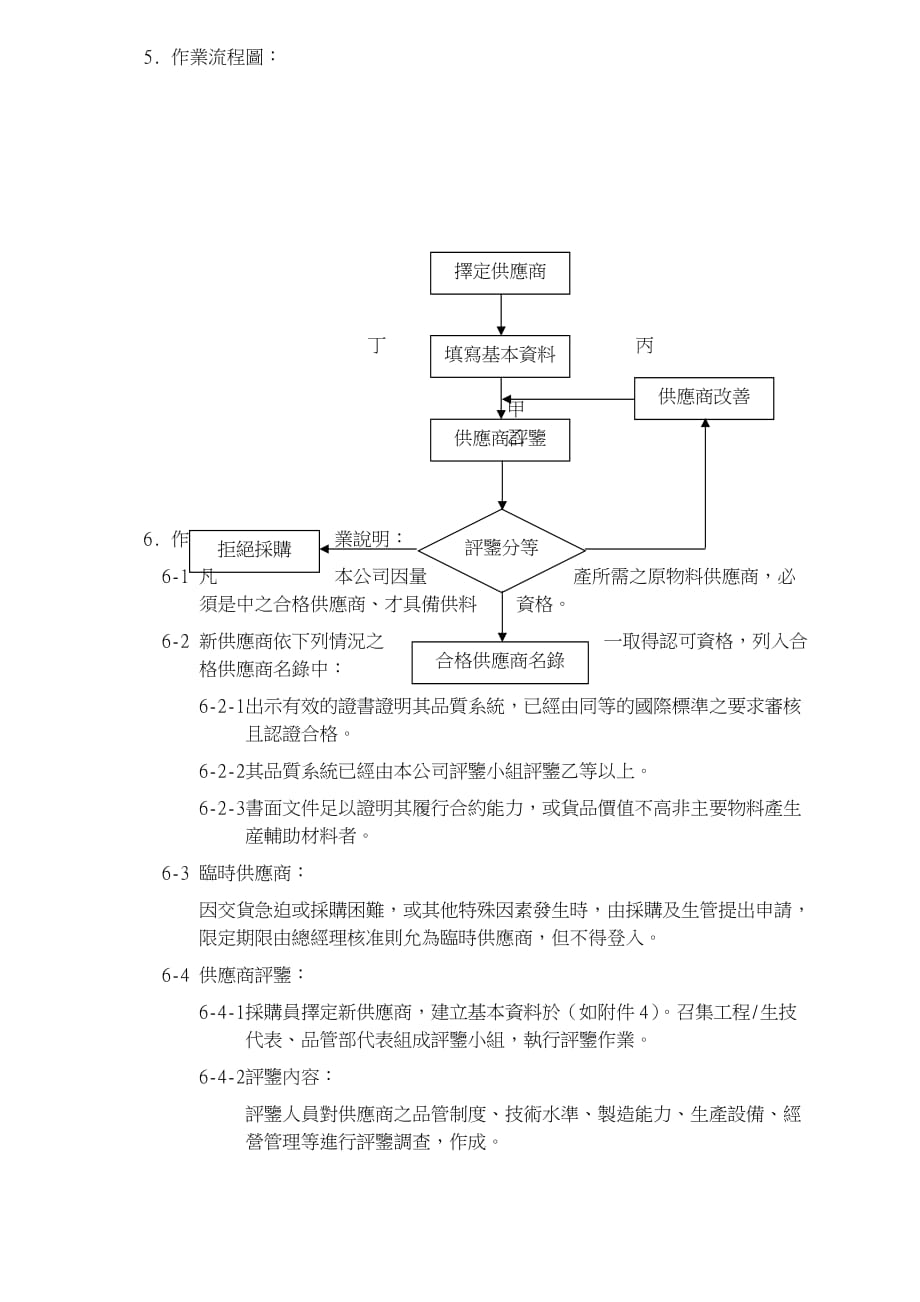 供应商评鉴作业程序论述_第3页