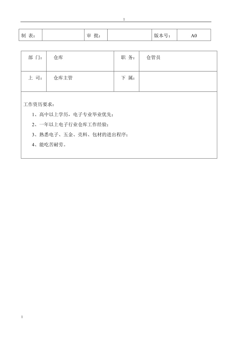 仓库岗位职责及任职要求资料_第3页