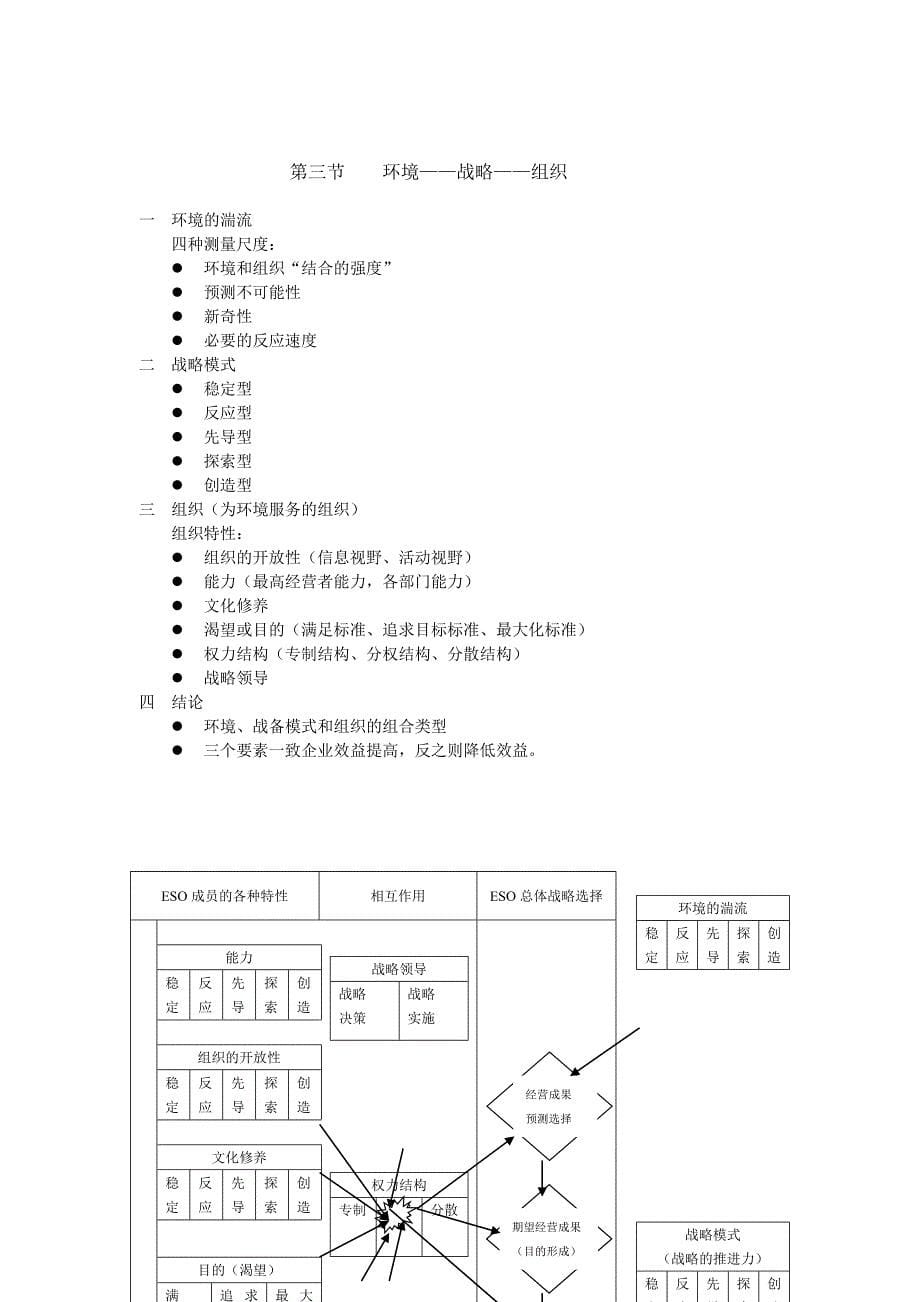 企业战略管理的产生_第5页