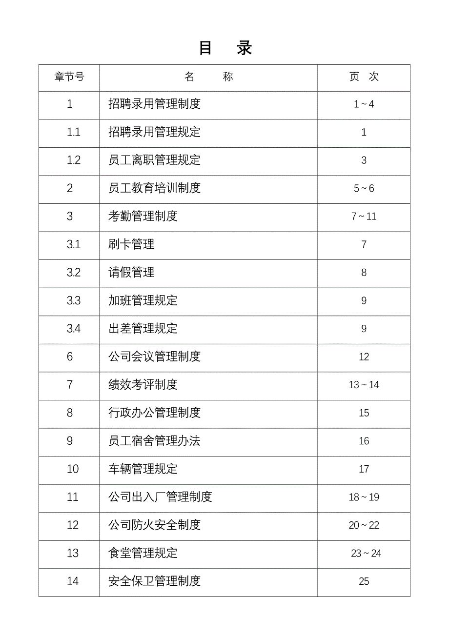 公司发货管理准则_第2页