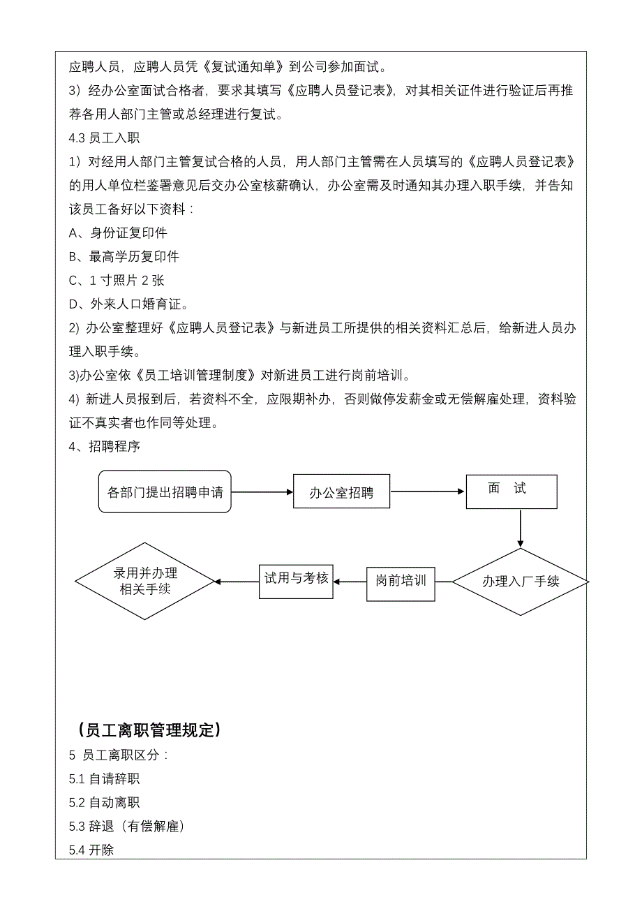 公司发货管理准则_第4页