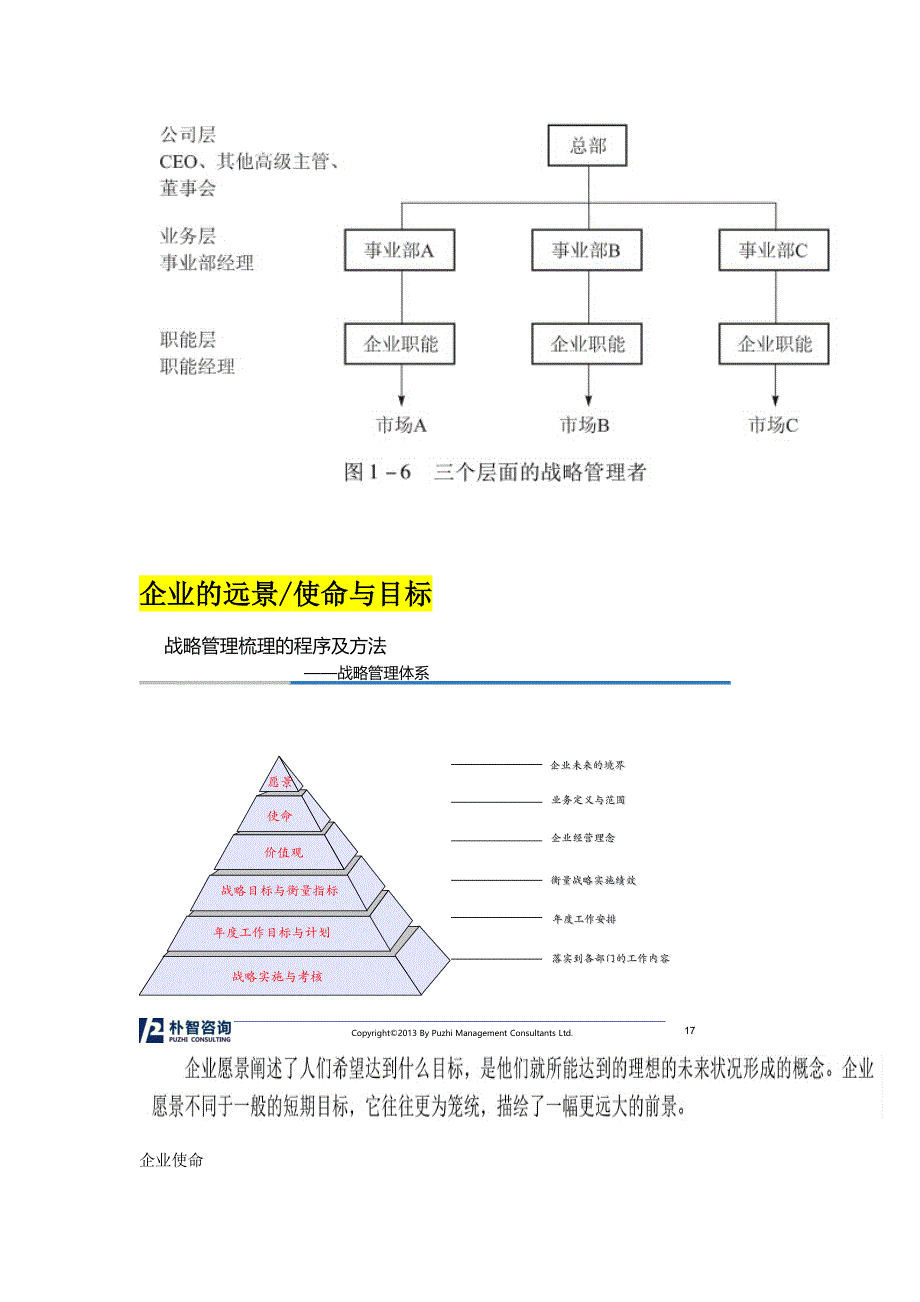 企业的战略管理教材1_第2页