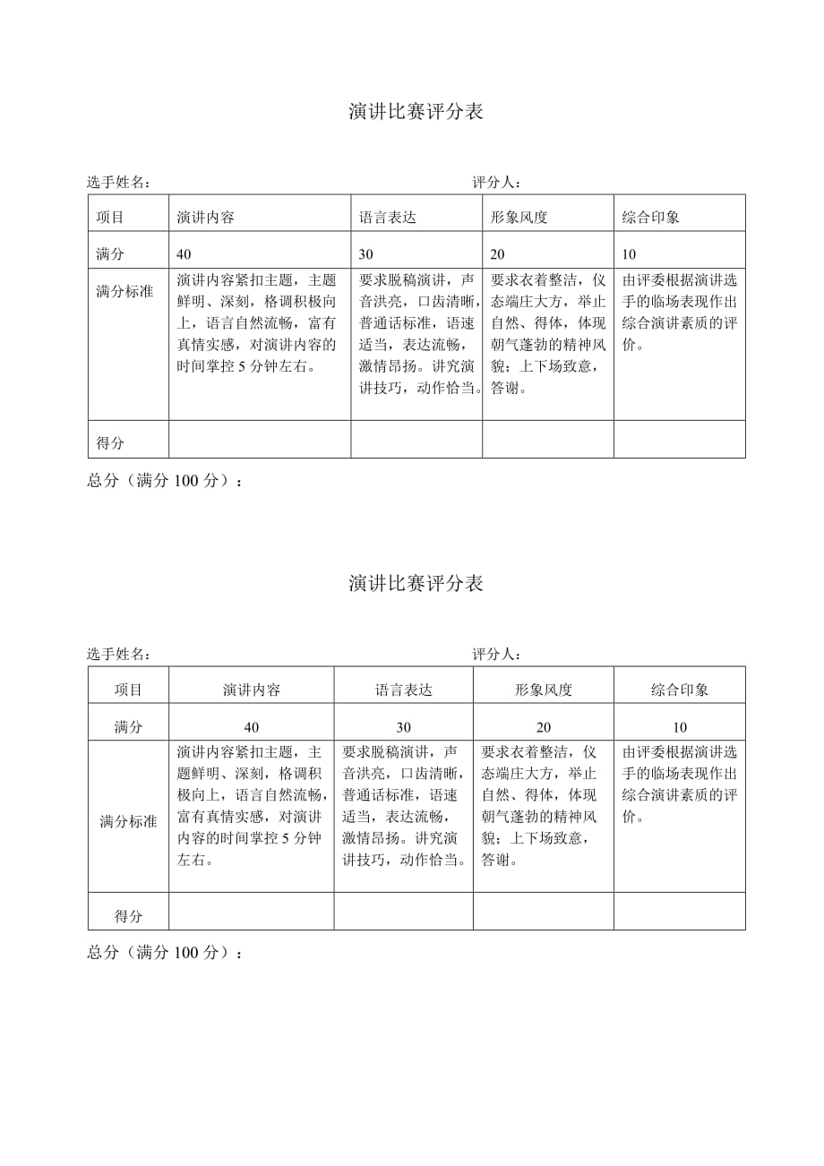 公司内部演讲比赛及流程资料_第3页