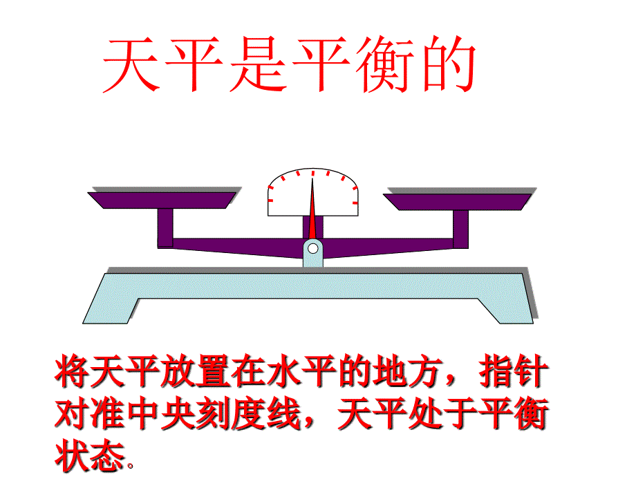 方程的意义-(2)_第3页