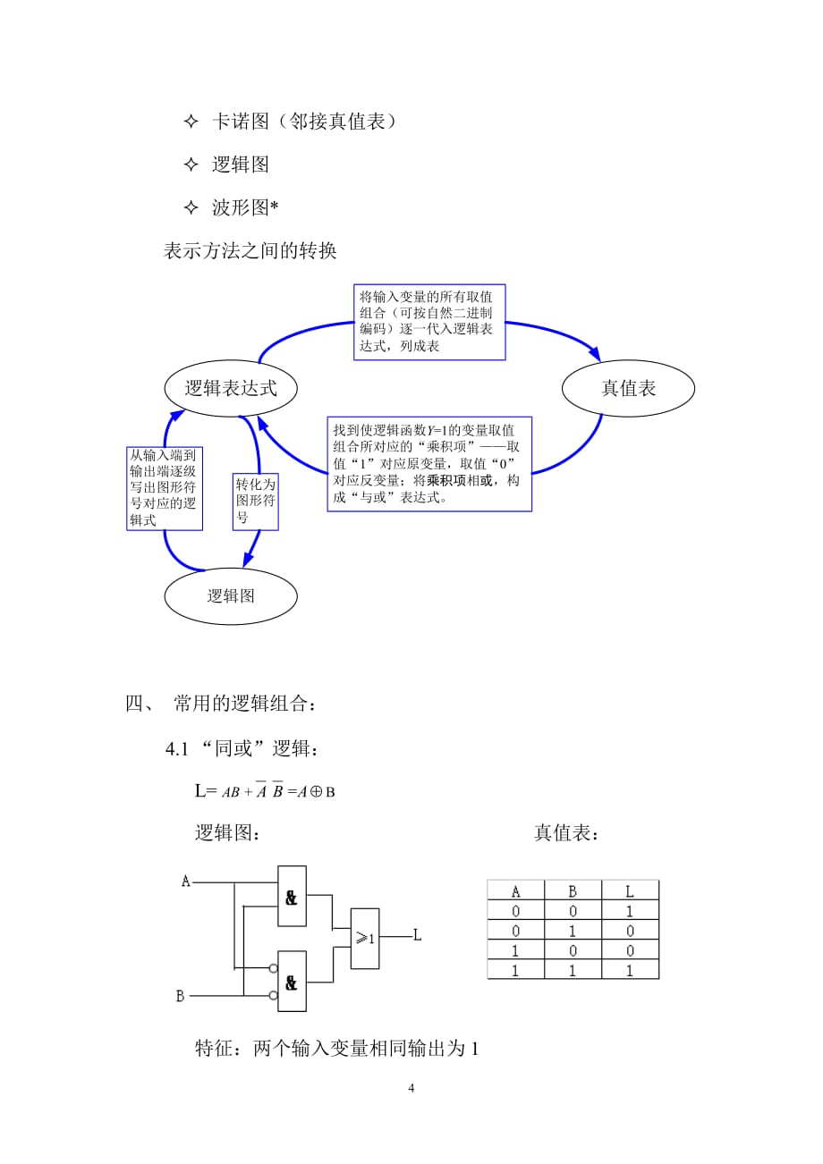 仪表基础培训联锁逻辑资料资料_第4页