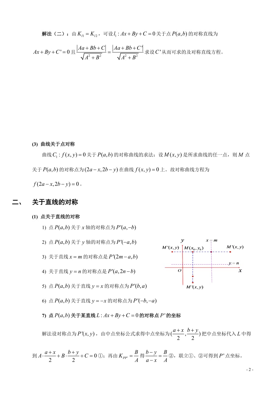 高中数学中的对称性问题资料_第2页