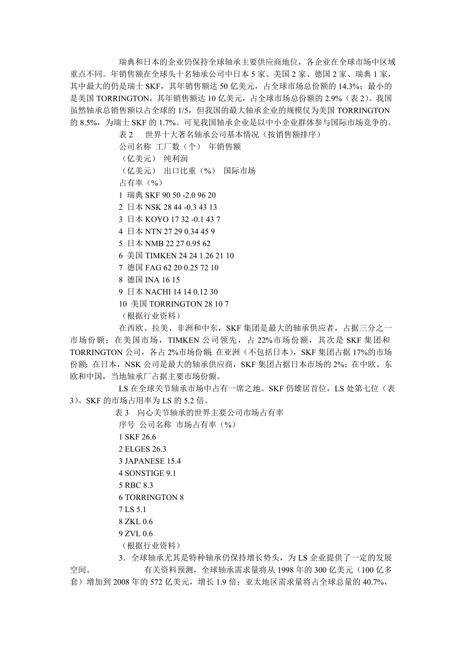 企业战略与企业职能战略_1_第2页