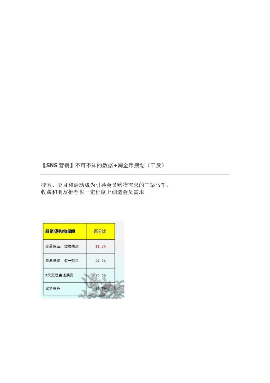 不可不知的数据与淘金币规划_第1页