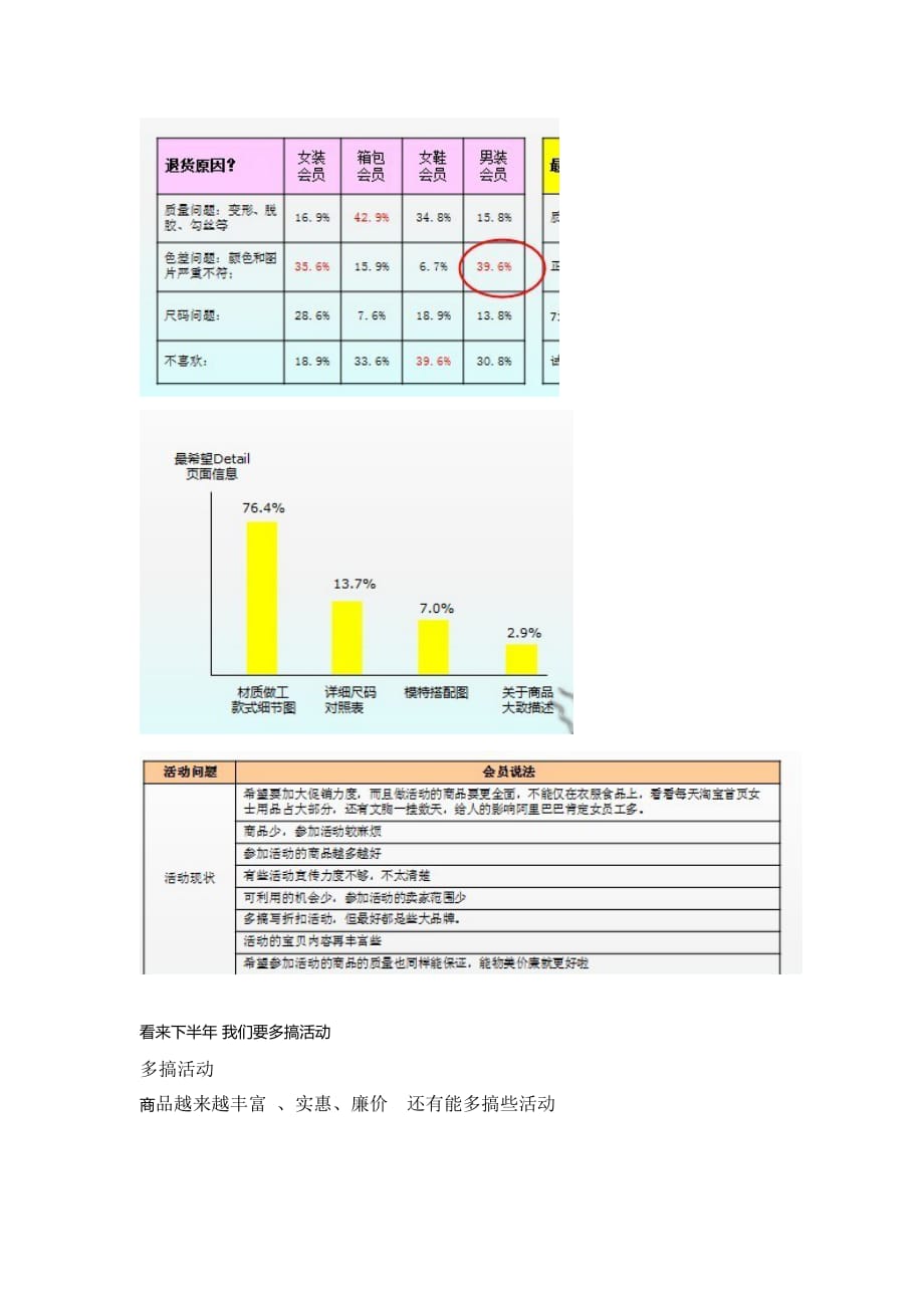 不可不知的数据与淘金币规划_第2页